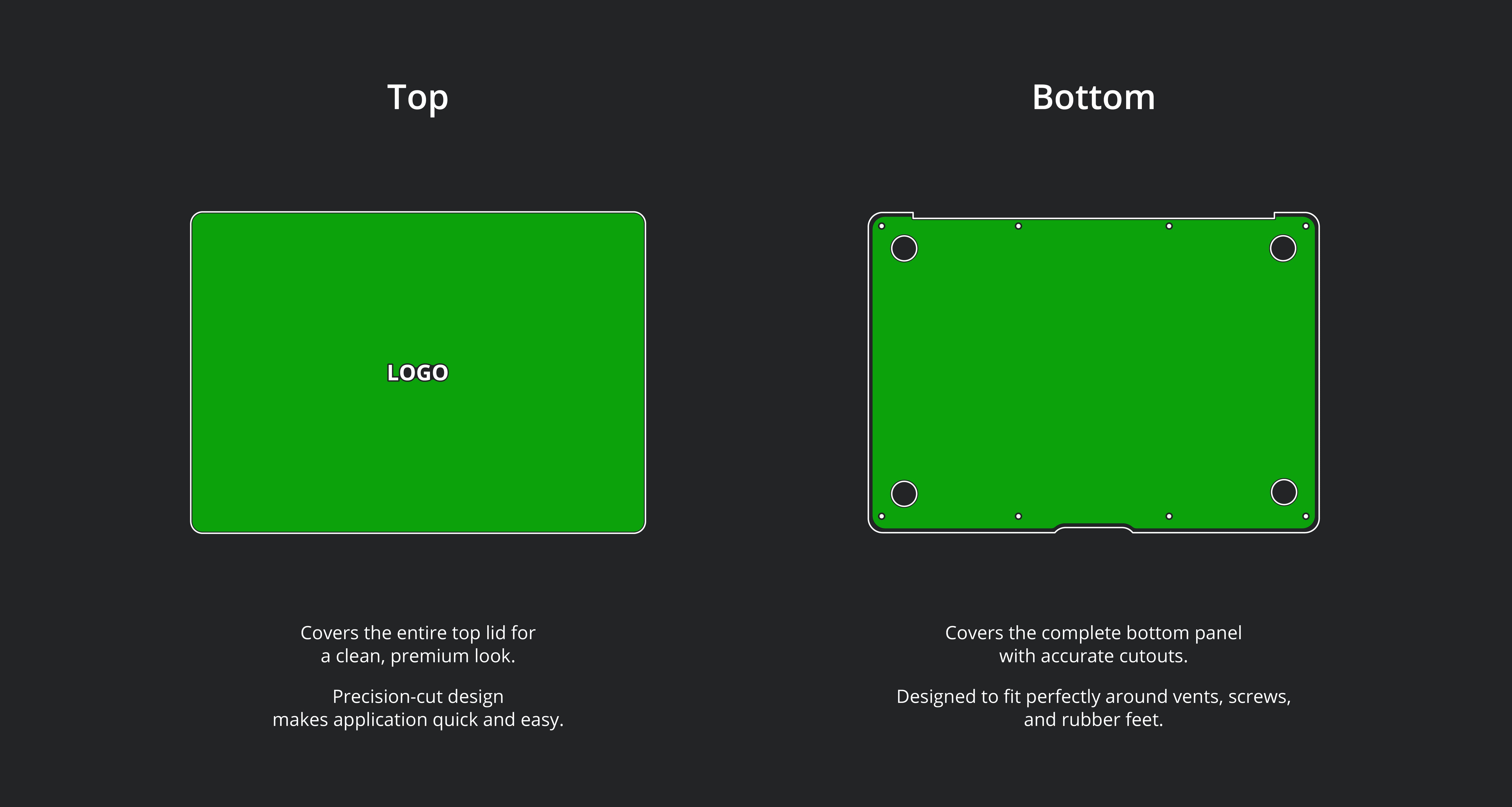 A dark gray graphic showing two green rectangular cutout panels labeled Top and Bottom with descriptive text underneath, indicating these are top and bottom application areas for apple macbook laptop