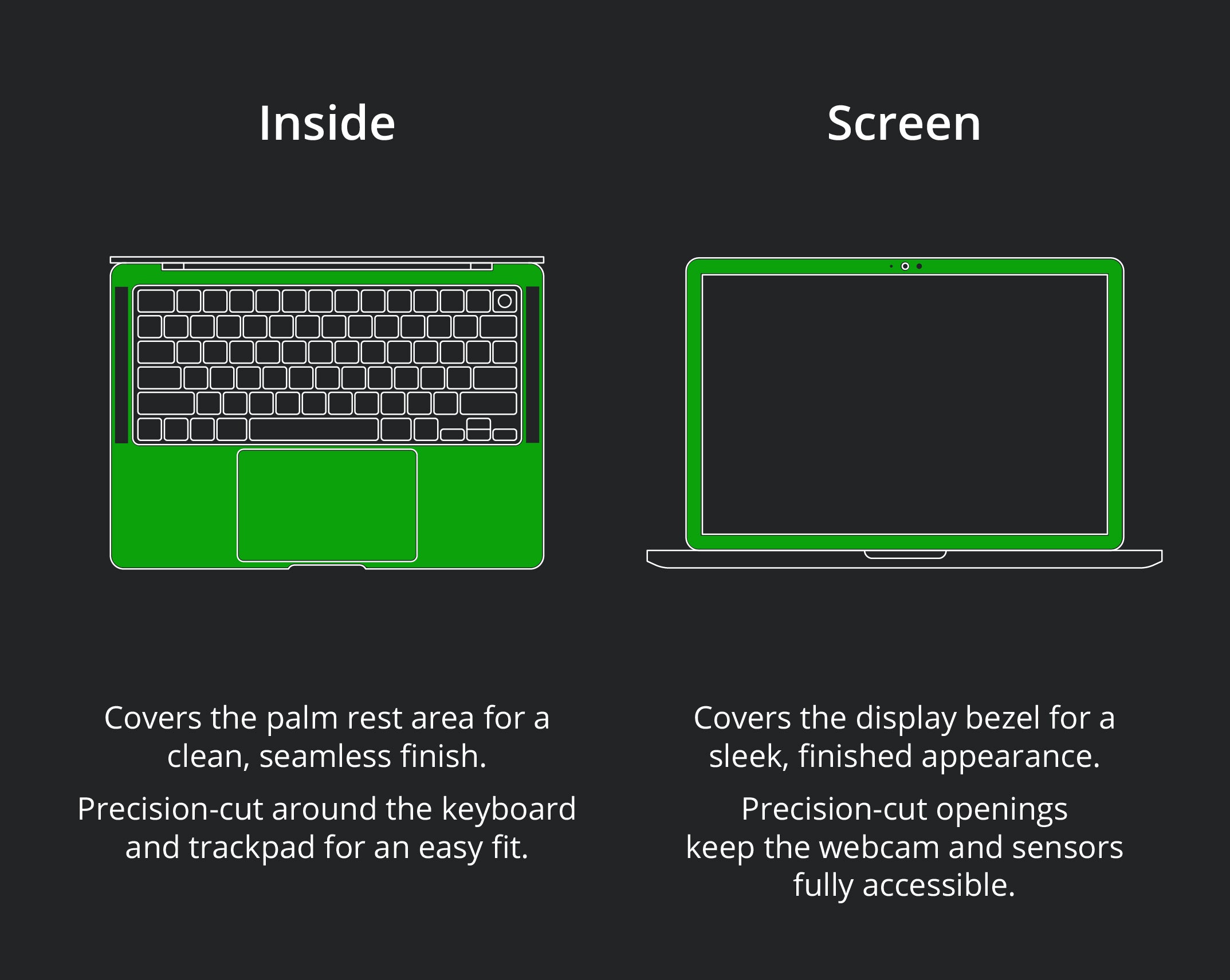 A dark informational graphic showing two apple macbook views labeled 'Inside' and 'Screen' with green outlines and descriptive text about fitting a skin around the keyboard/trackpad and around the display bezel.