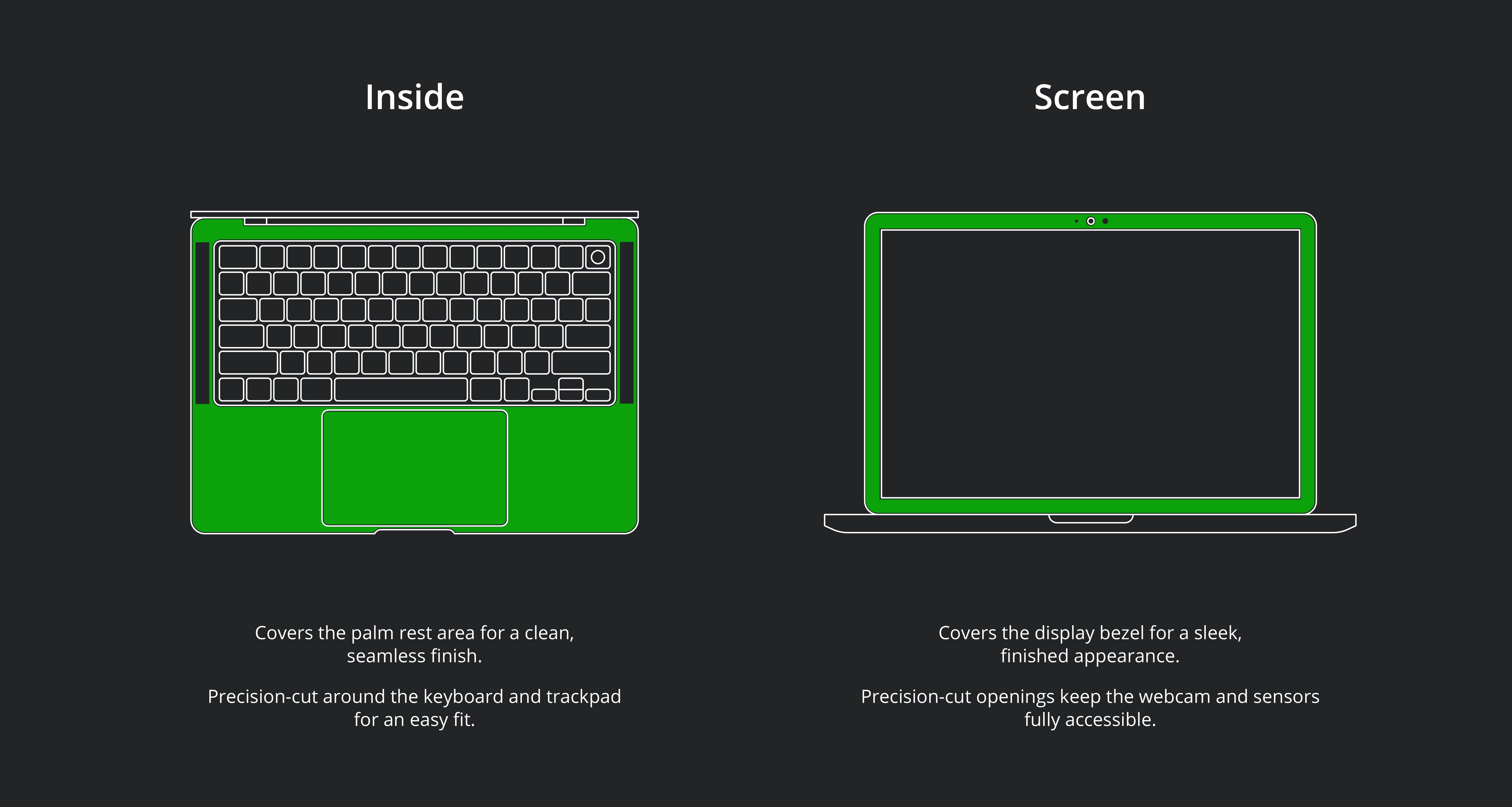 A dark informational graphic showing two apple macbook views labeled 'Inside' and 'Screen' with green outlines and descriptive text about fitting a skin around the keyboard/trackpad and around the display bezel.