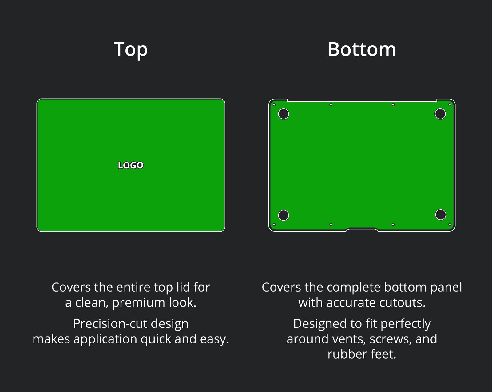 A dark gray graphic showing two green rectangular cutout panels labeled Top and Bottom with descriptive text underneath, indicating these are top and bottom application areas for apple macbook laptop